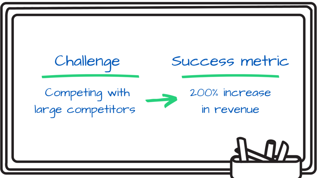 Metrics for customer success stories - example 2