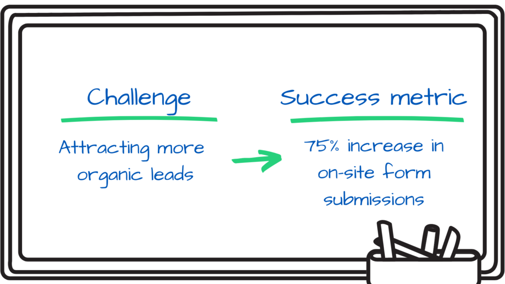 Metrics for customer success stories - example 3