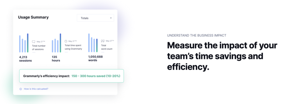 Grammarly Business dashboard